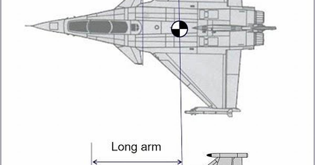 Does Rafale Have Canards?