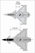 Does Rafale Have Canards?