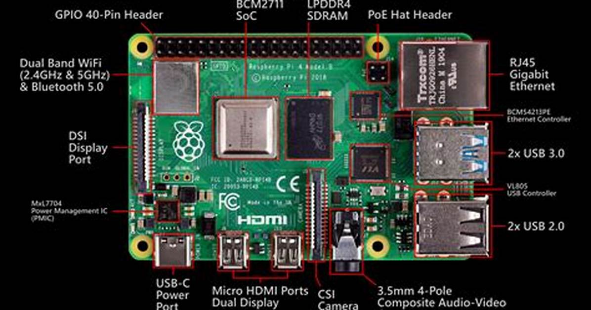 Does Raspberry Pi 4 Support Aes Hardware Acceleration?