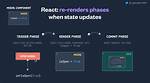 Does Re Render Reset State?