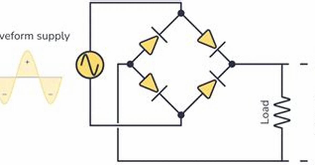 Does Rectifiers Have Polarity?