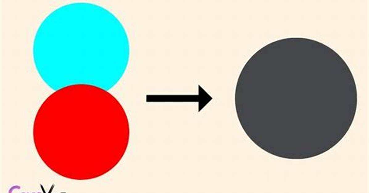 Does Red Make Cyan?