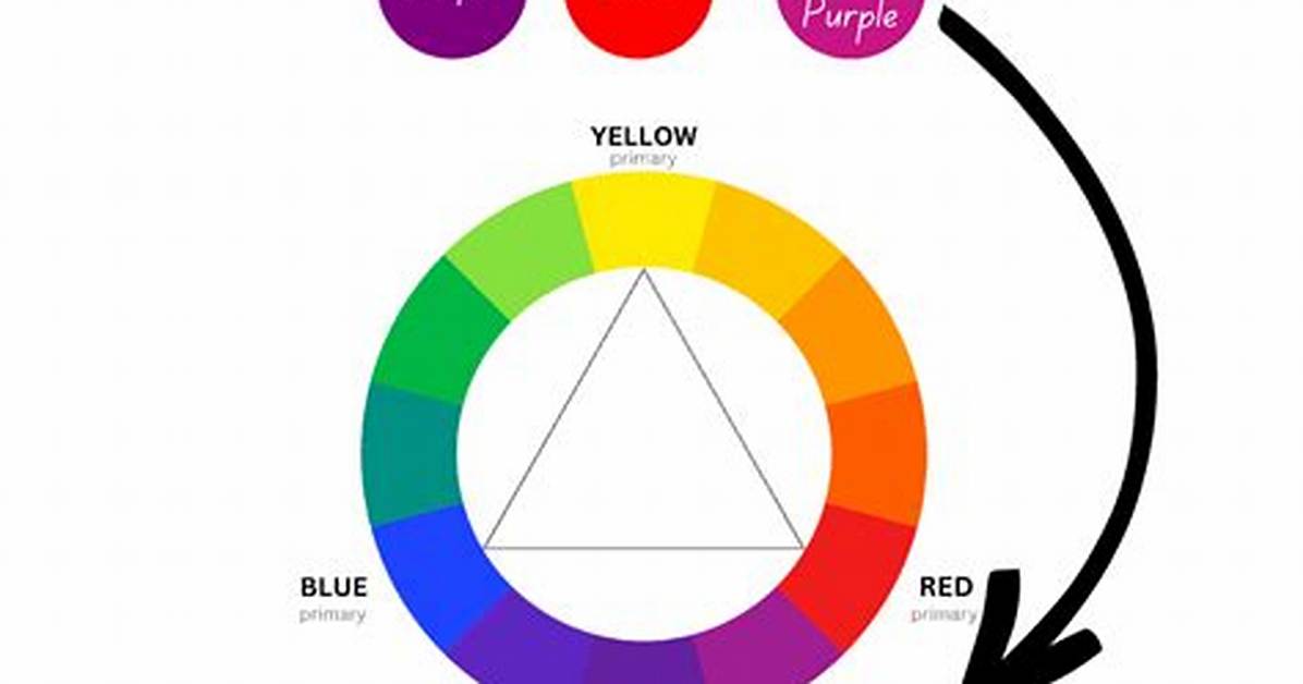 Does Red Purple Match?
