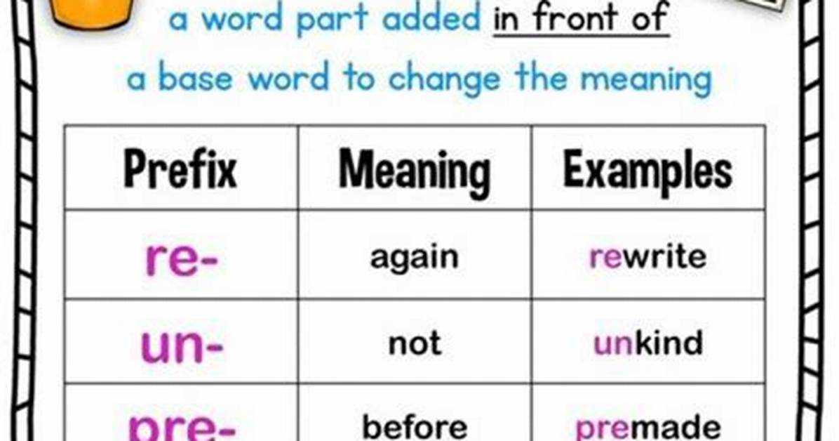 Does Reenact Have a Prefix?