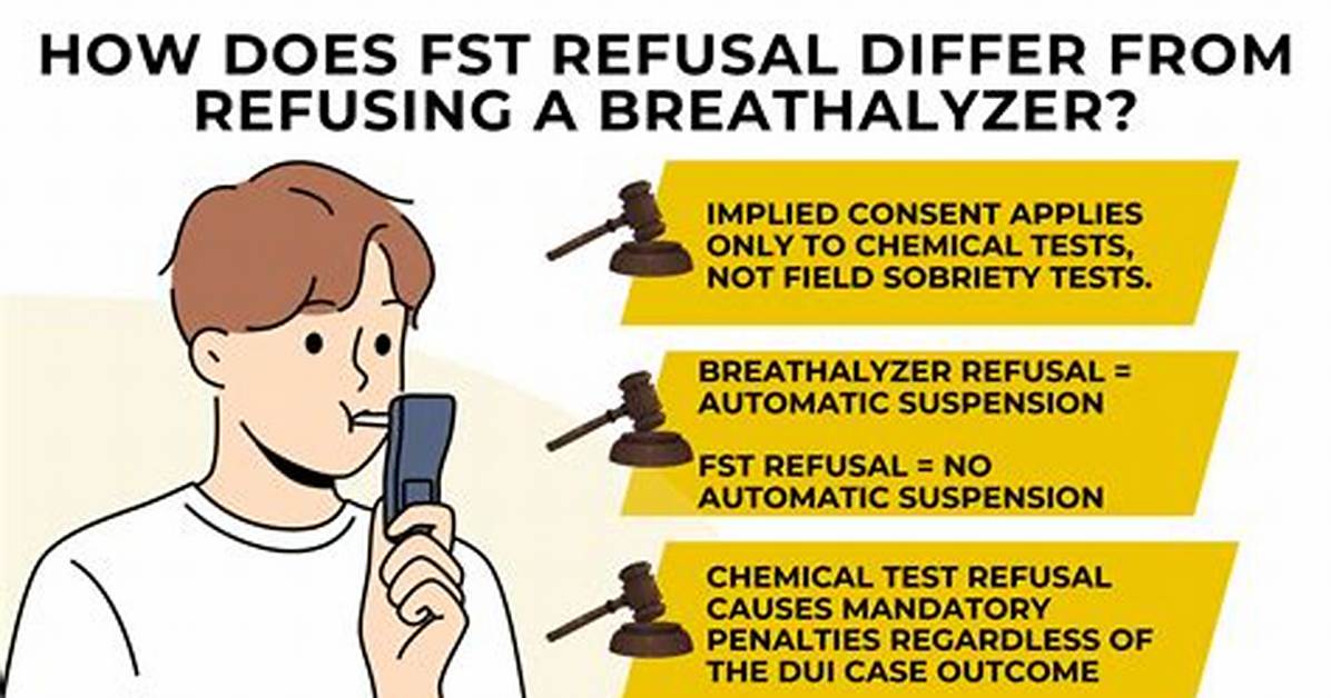 Does Refusing a Breathalyzer Help?