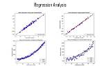 Does Regression Analysis Help in Identifying Causation?