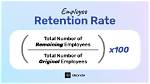 Does Retention Rate Mean?