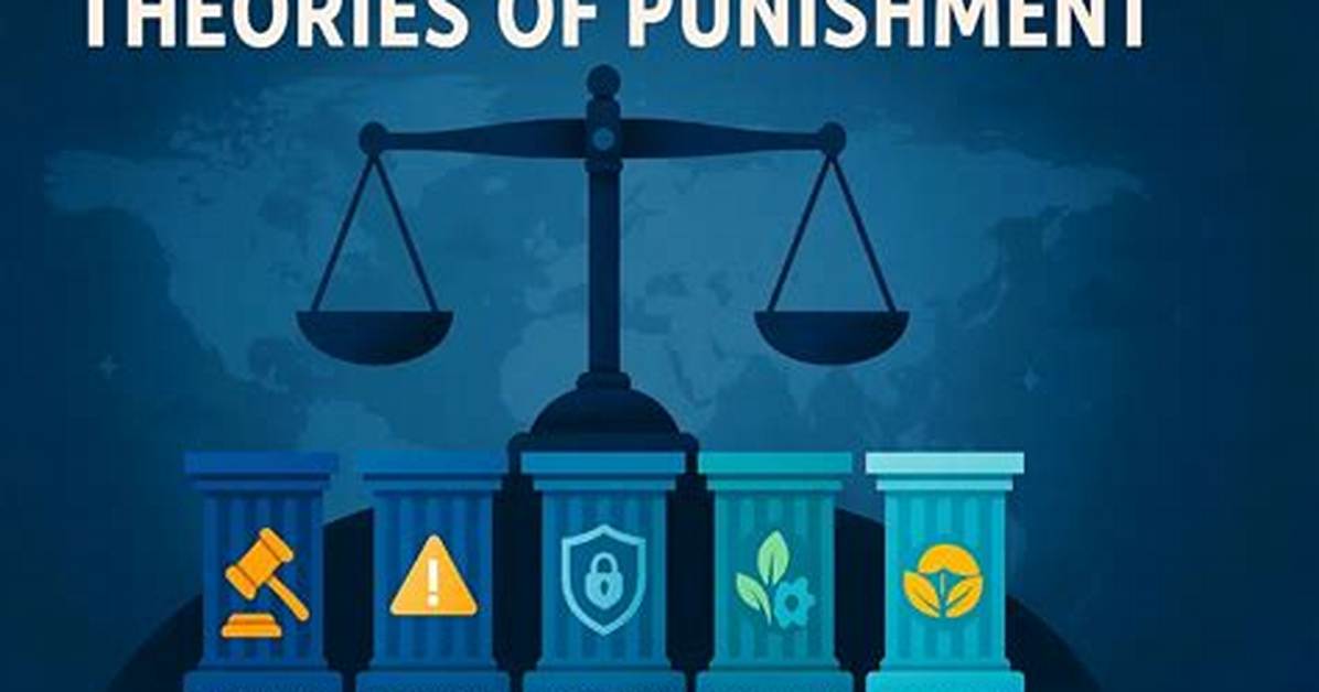 Does Retribution Reduce Crime?