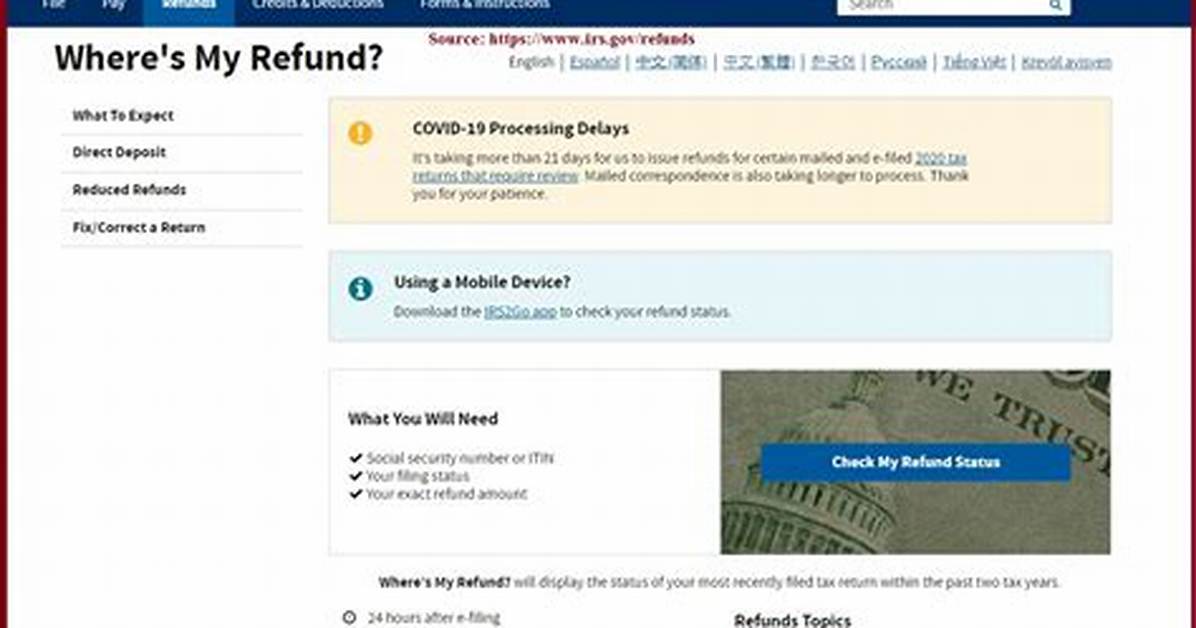 Does Return Mean Refund?