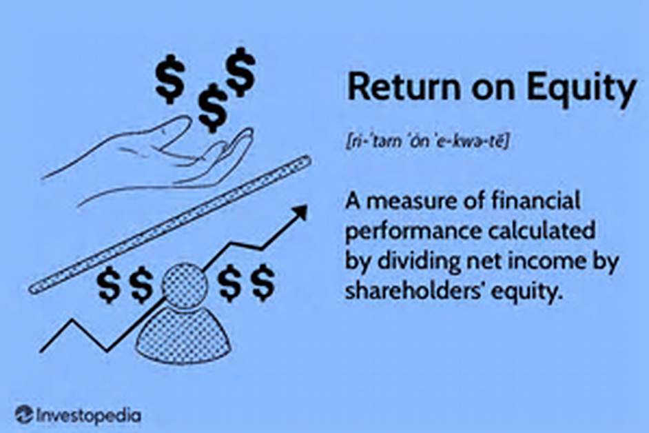 Does Return on Equity Mean?
