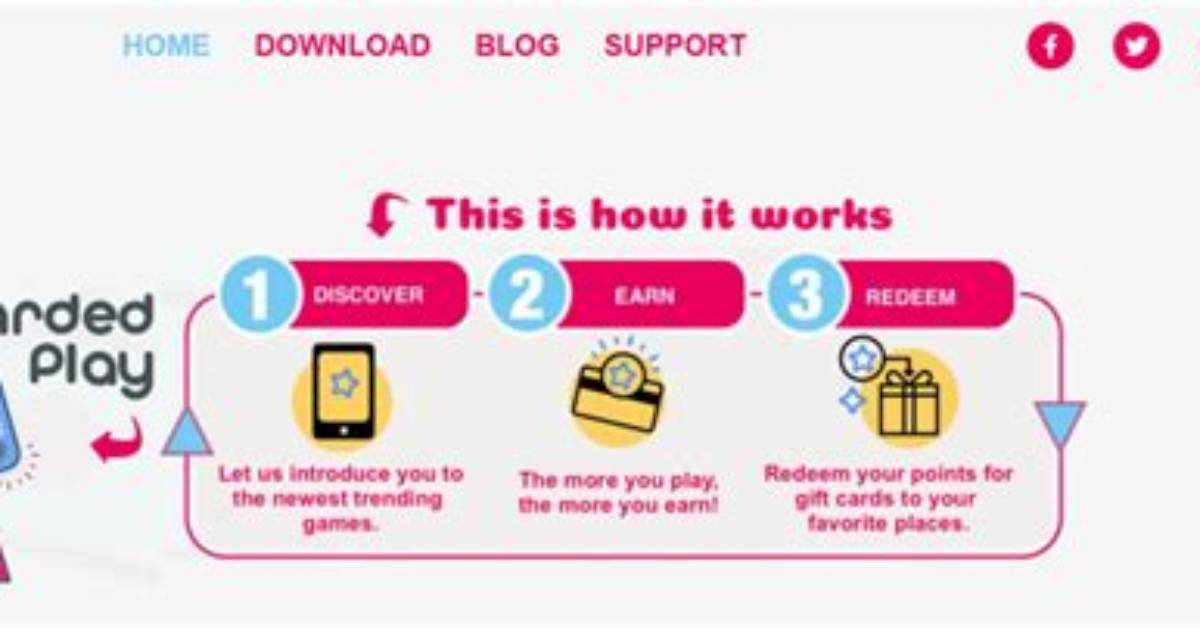Does Rewarded Play Work?