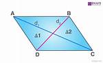 Does Rhombuses Have Angles?