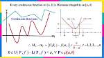 Does Riemann Integrable Implies Continuous?