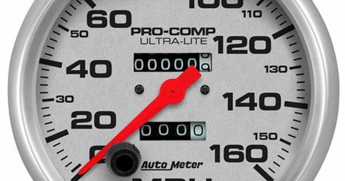 Does Rim Size Affect Speedometer?