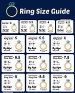 Does Ring Size Change with Age