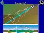 Does Rnp 4 Require Gps