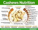 Does Roasting Cashews Destroy Nutrients?