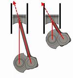Does Rod Length Affect Compression?