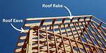 Does Roue Mean Rake?