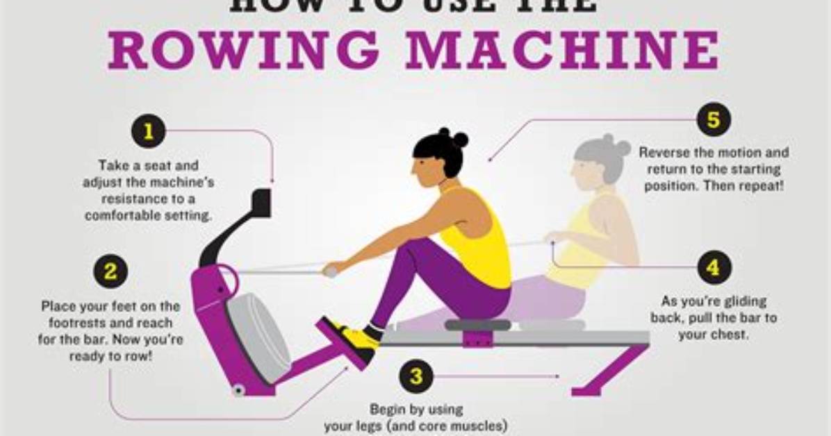 Does Rowing Help with Running?