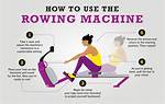 Does Rowing Help with Running?