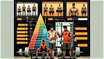 Does Rpt Training Work?