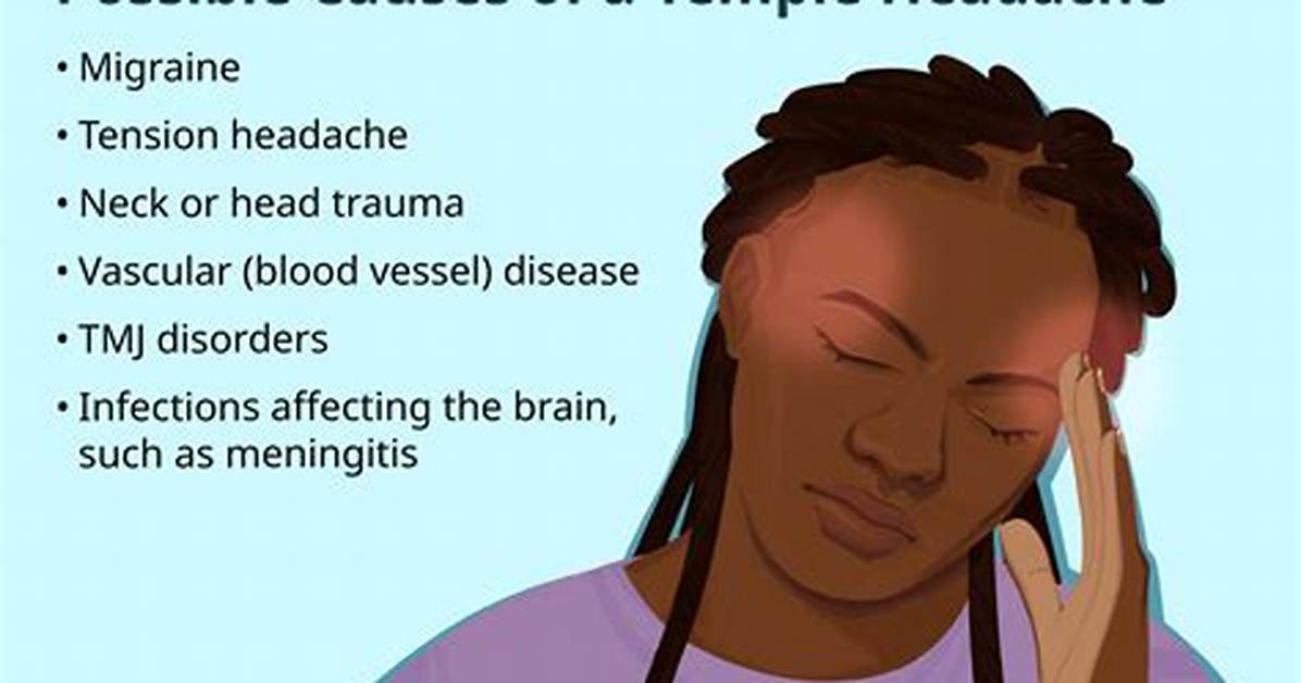 Does Rubbing Temples Help Headache?