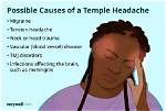 Does Rubbing Temples Help Headache?