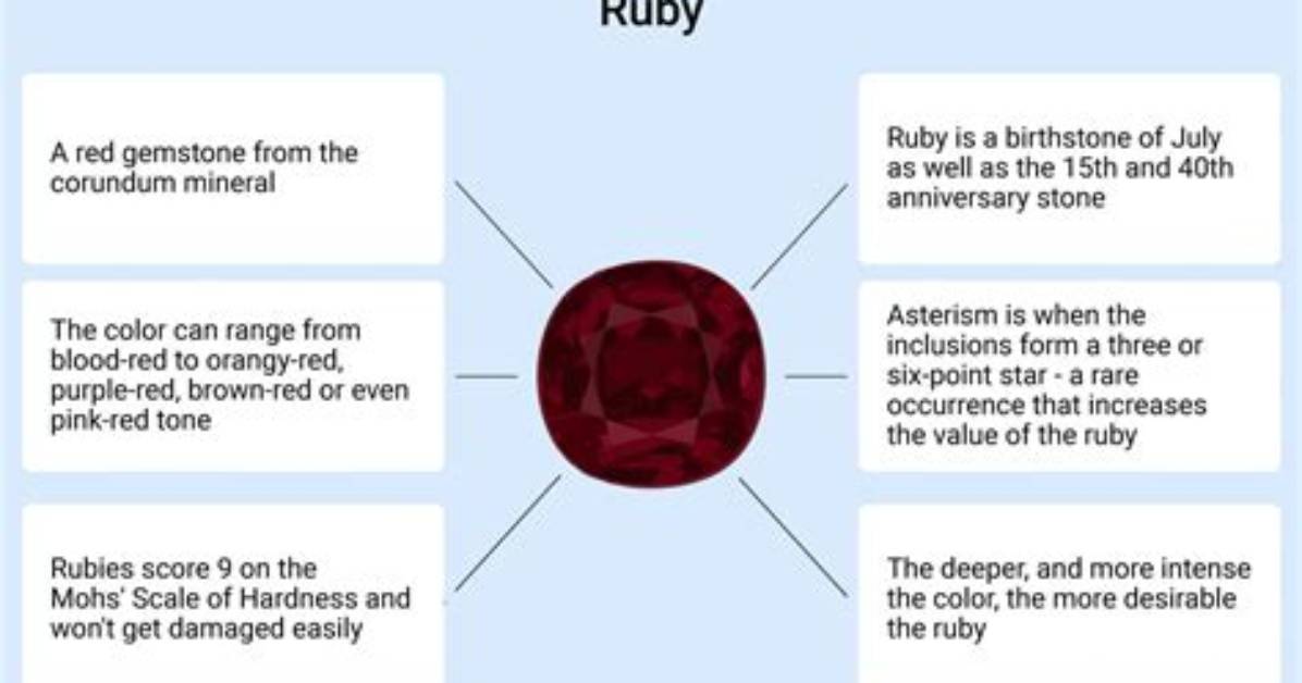 Does Ruby Have Do While