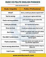 Does Rude Mean Impolite?