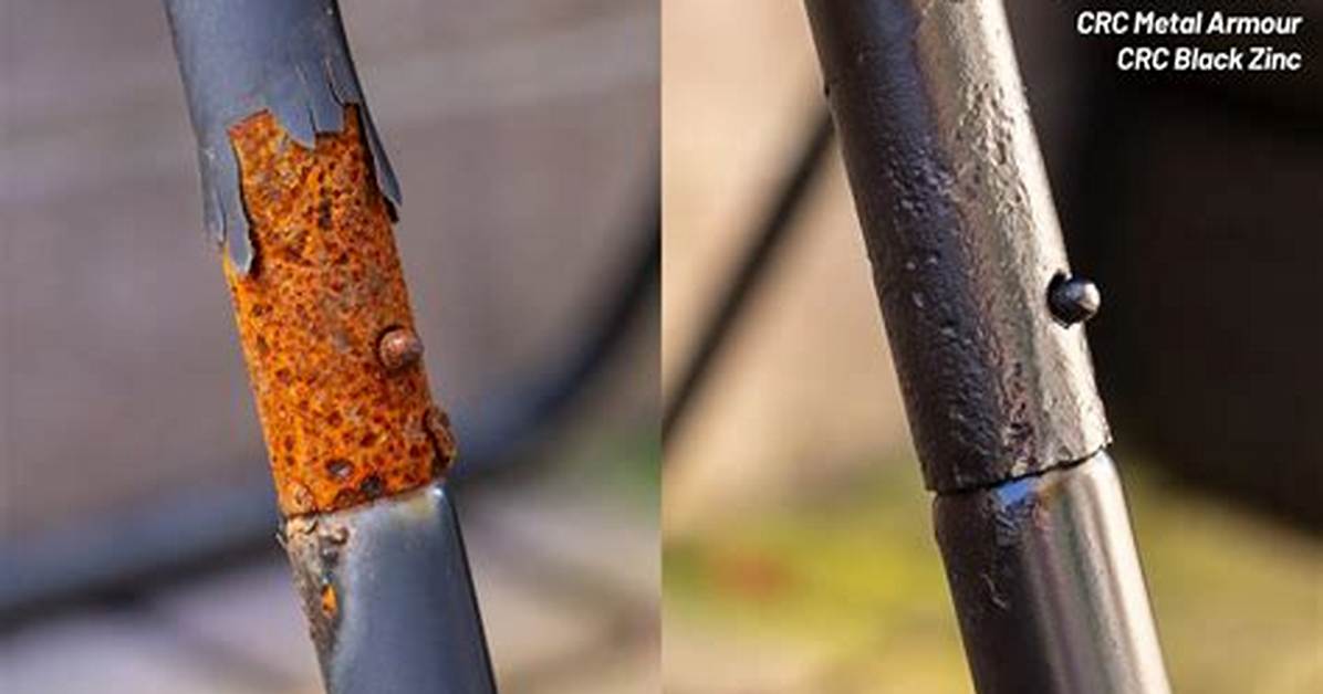 Does Rust Converter Work?