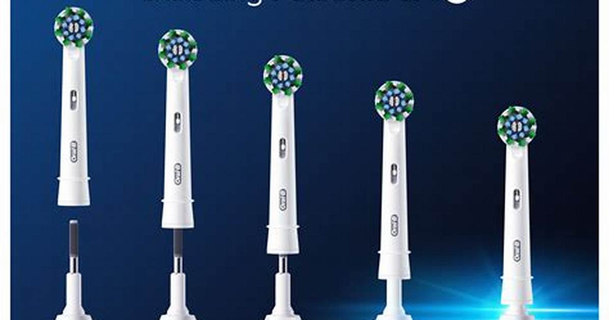 Does Samolike Toothbrush Work?