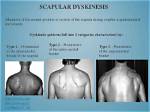 Does Scapular Dyskinesis Require Surgery?