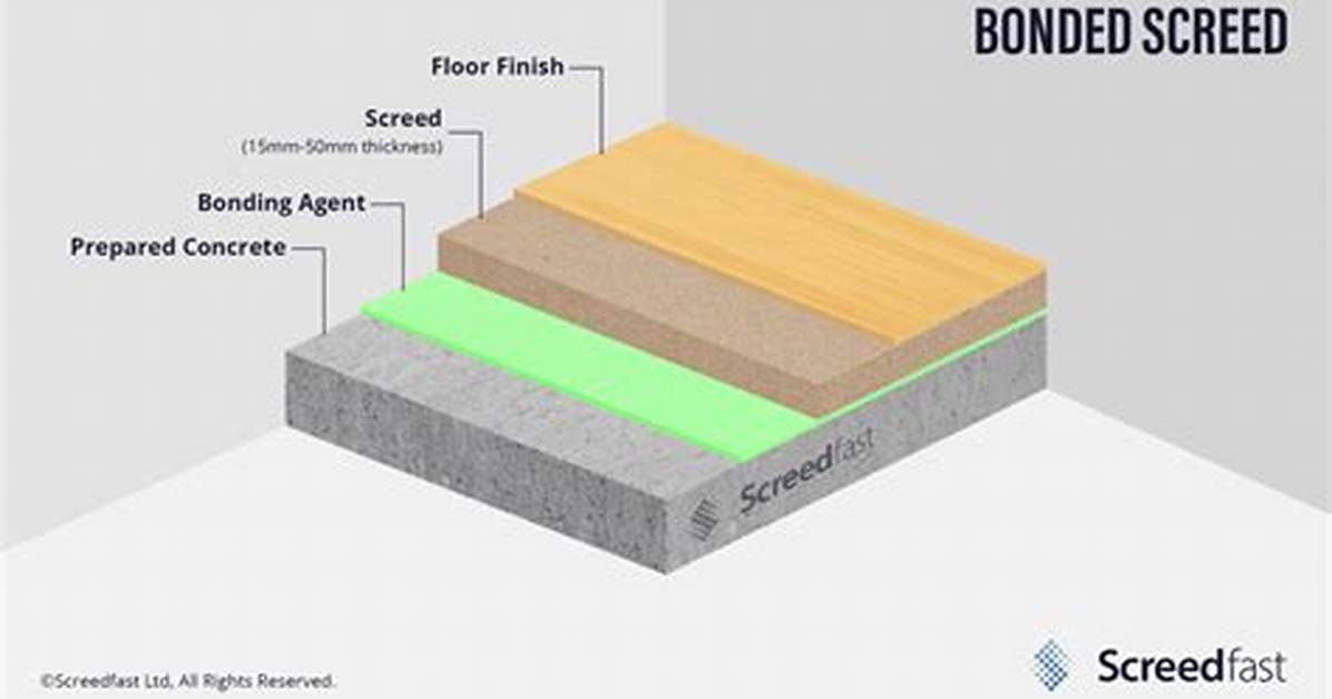 Does Screed Need Reinforcement?