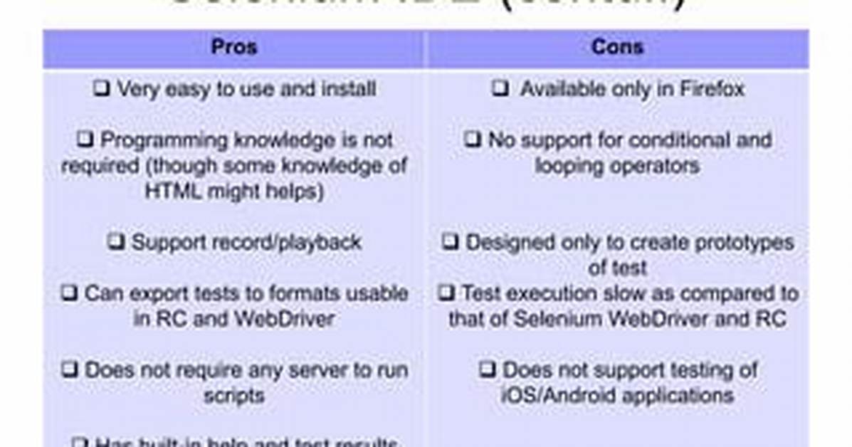 Does Selenium Ide Support Programming?