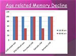 Does Semantic Memory Decline with Age?