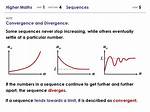 Does Sequence Converge or Diverge?