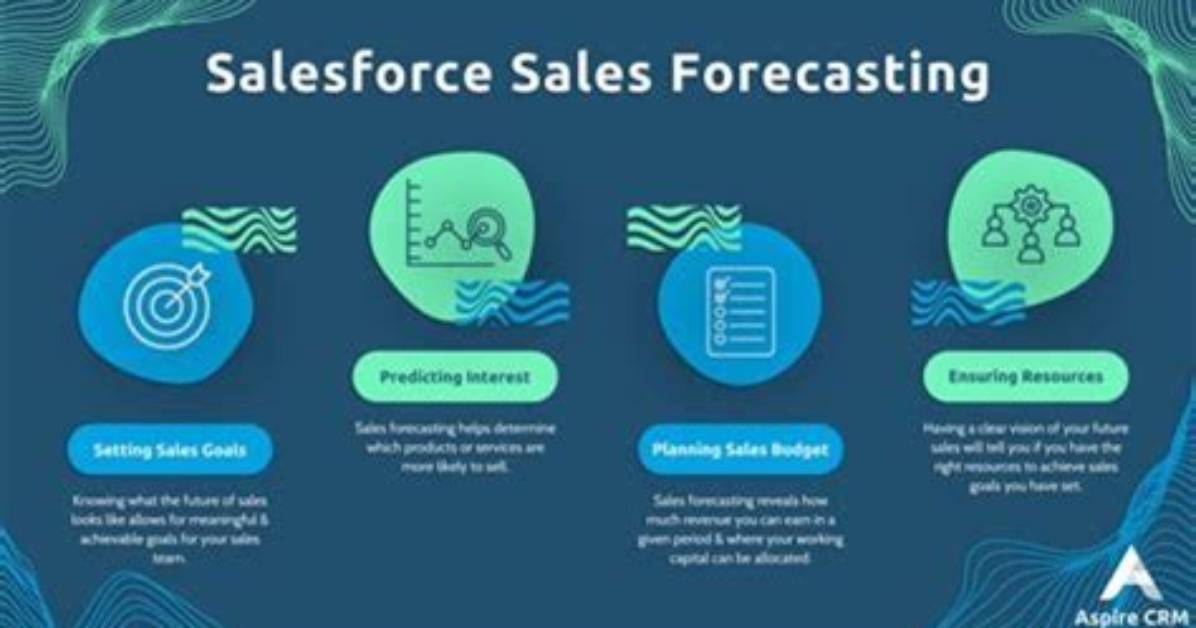 Does Serving Count as Sales Experience?