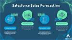 Does Serving Count as Sales Experience?