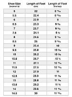 Does Shoe Size Determine Height?