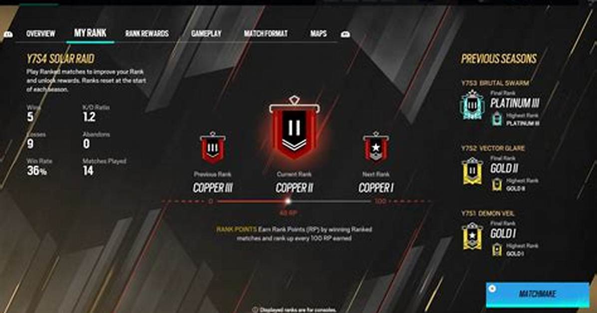 Does Siege Have Skill Based Matchmaking?