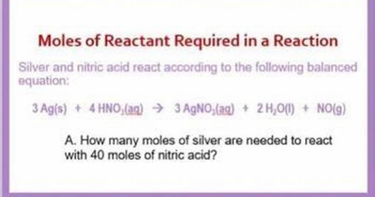 Does Silver React with Nitric Acid?
