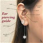 Does Silverworks Do Ear Piercing?