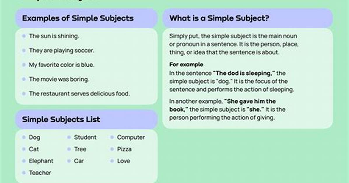 Does Simple Subject Include Adjectives?