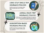 Does Single Trip Mean?