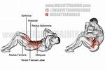 Does Sit Ups Work?