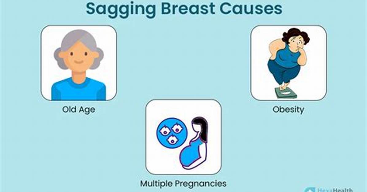 Does Skipping Cause Sagging Breasts?
