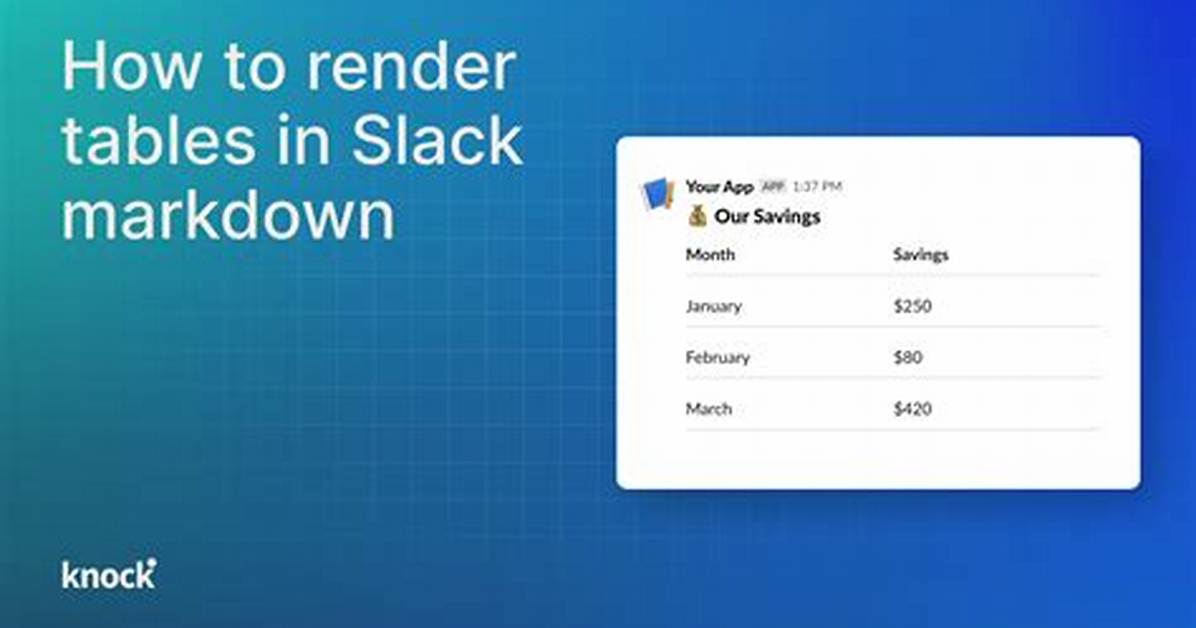 Does Slack Support Markdown Tables?