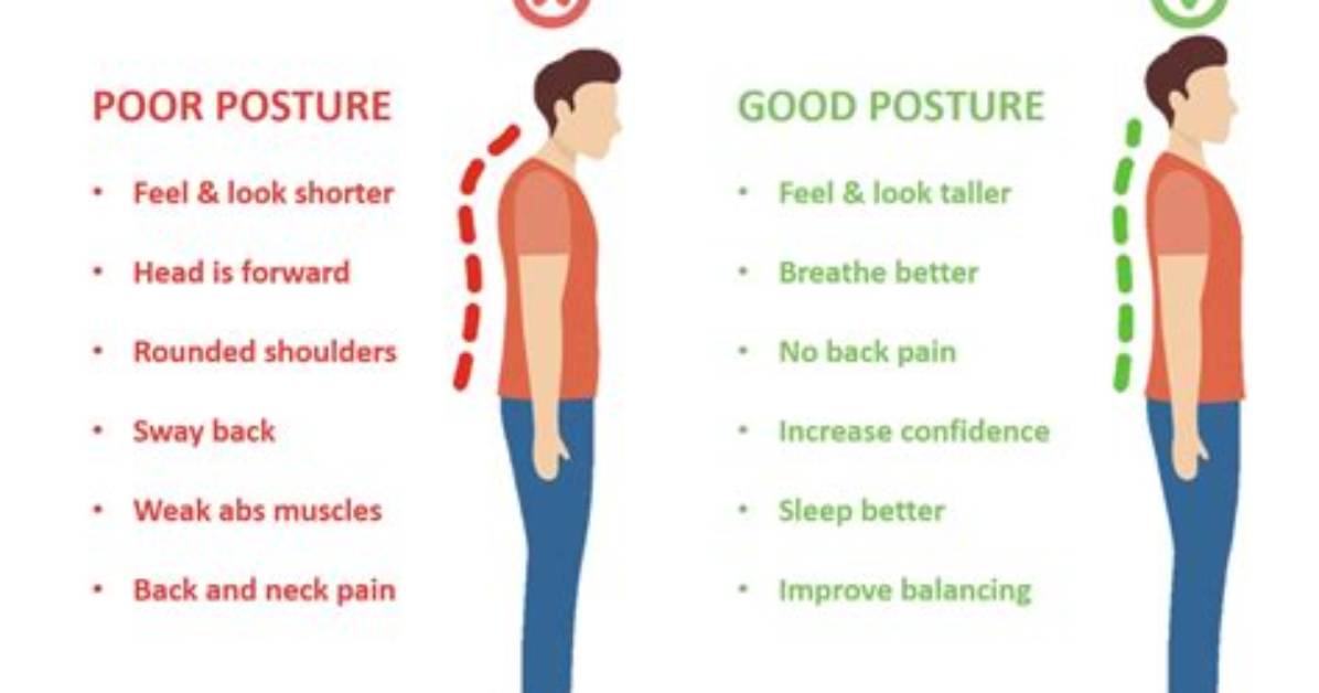 Does Slouching Decrease Height?