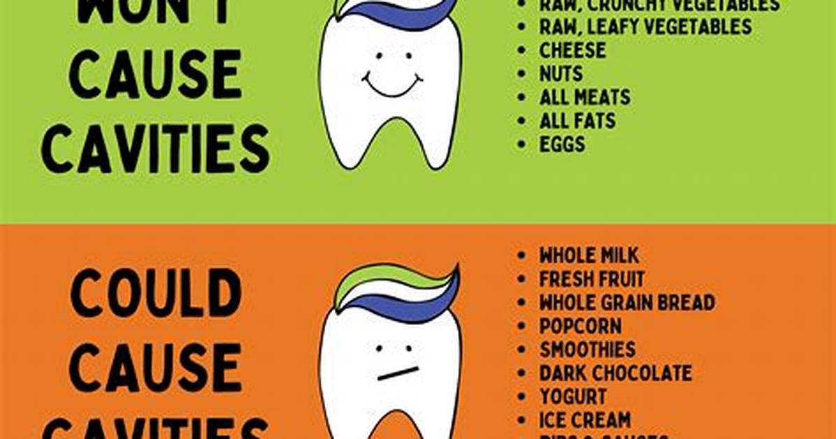 Does Snacking Cause Cavities?